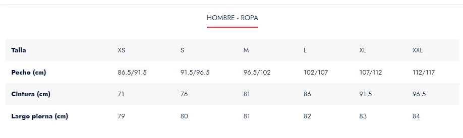Tabla de tallas ellesse ropa hombre